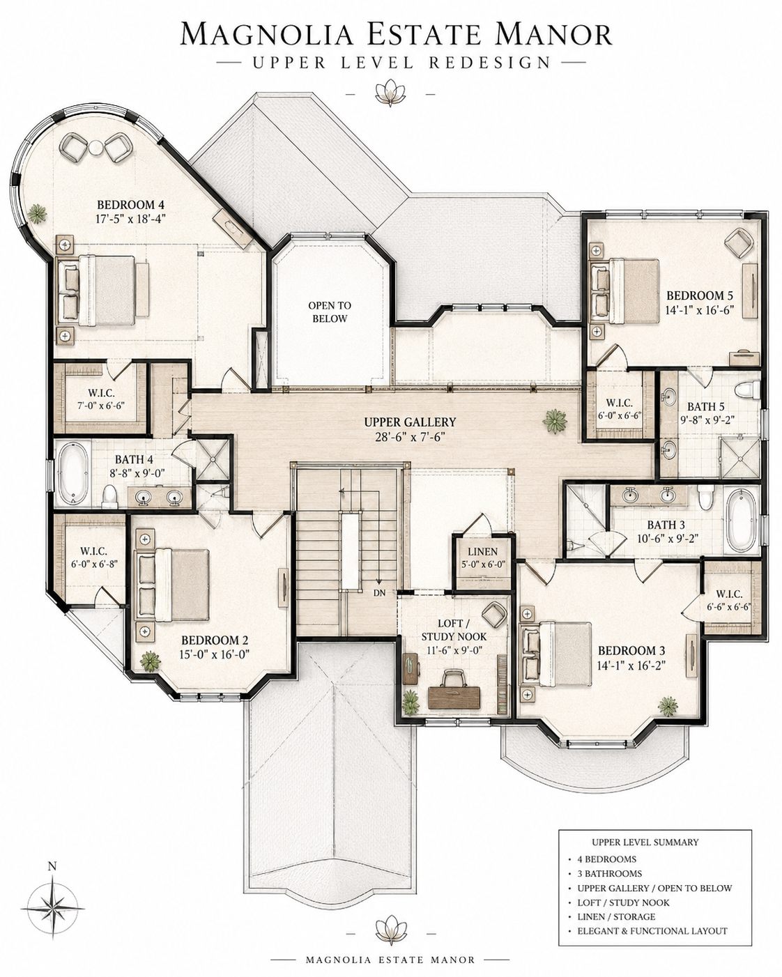 Floor plan of Magnolia Estate Manor with labeled rooms and dimensions. Magnolia Estate Manor upper-level conceptual floor plan with bedroom suites, gallery, loft, bathrooms, closets, and luxury estate layout.